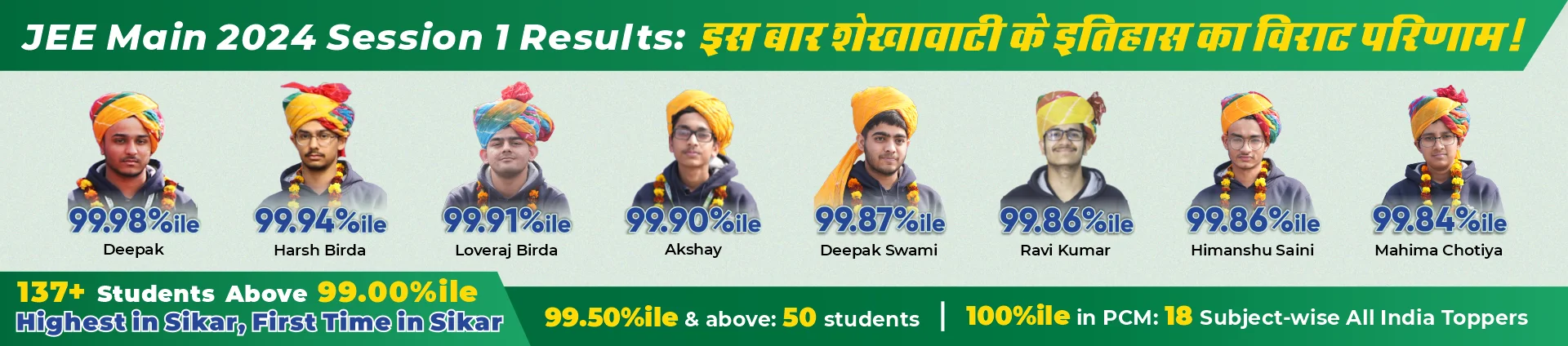 jee main 2024 session 1 result