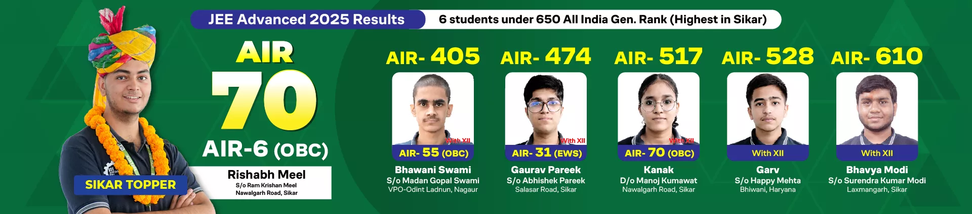 JEE Advanced 2025 result