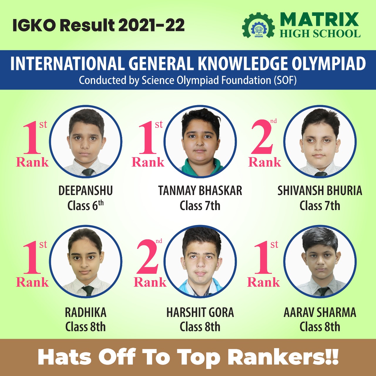 IGKO 2021-22 Result