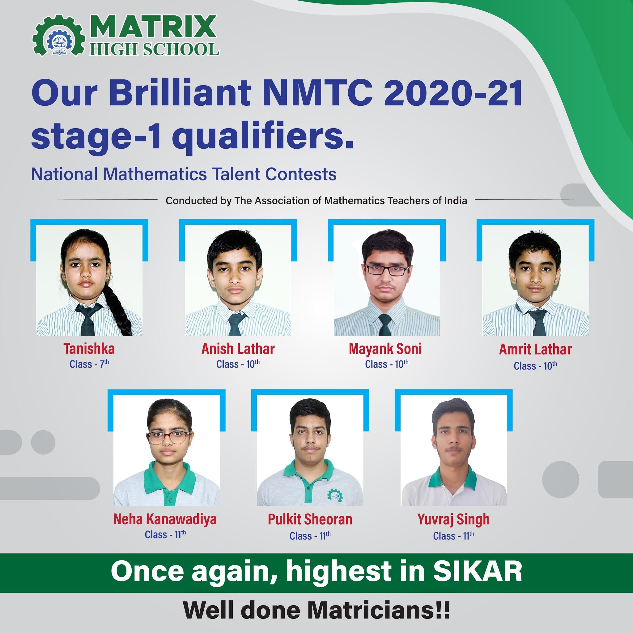 NMTC Result 2020-21