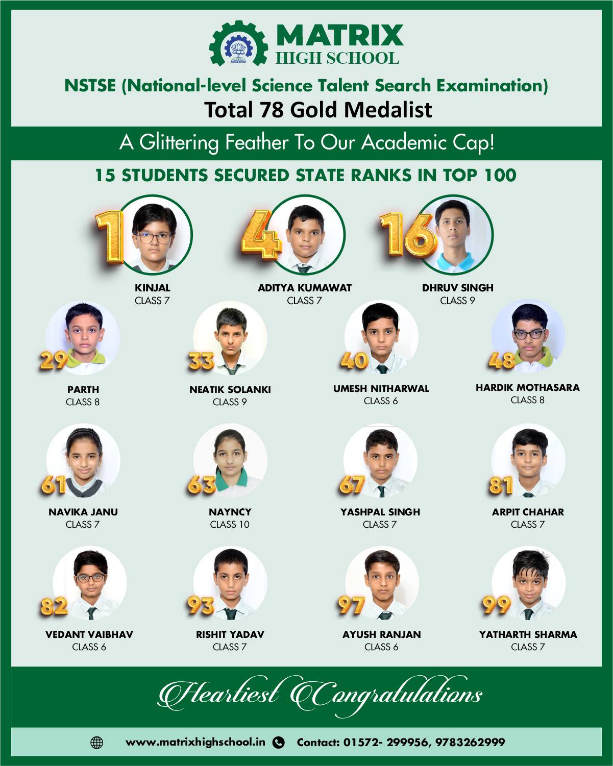 NSTSE 2023-24 Result