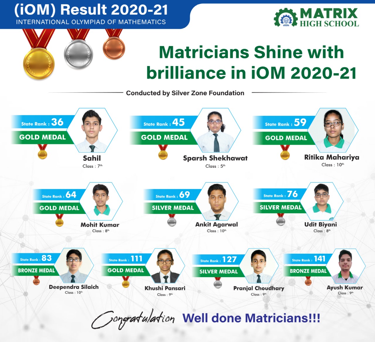 iOM Result