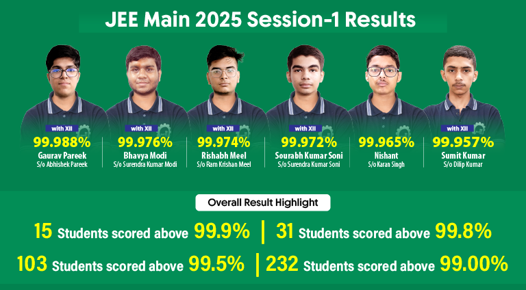 Matrix JEE Main 2025 Result