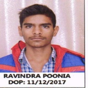 Ravindra Poonia