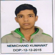 Nemi Chand Kumawat