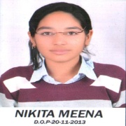 Nikita Meena