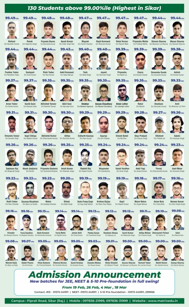 Jee Main Session 2024