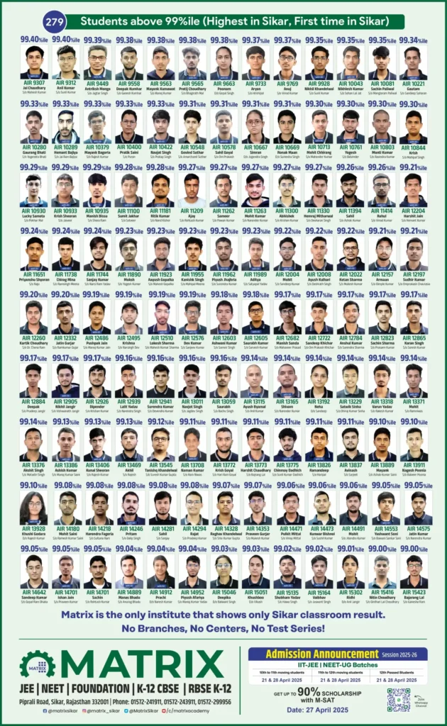 matrix jee main 2025